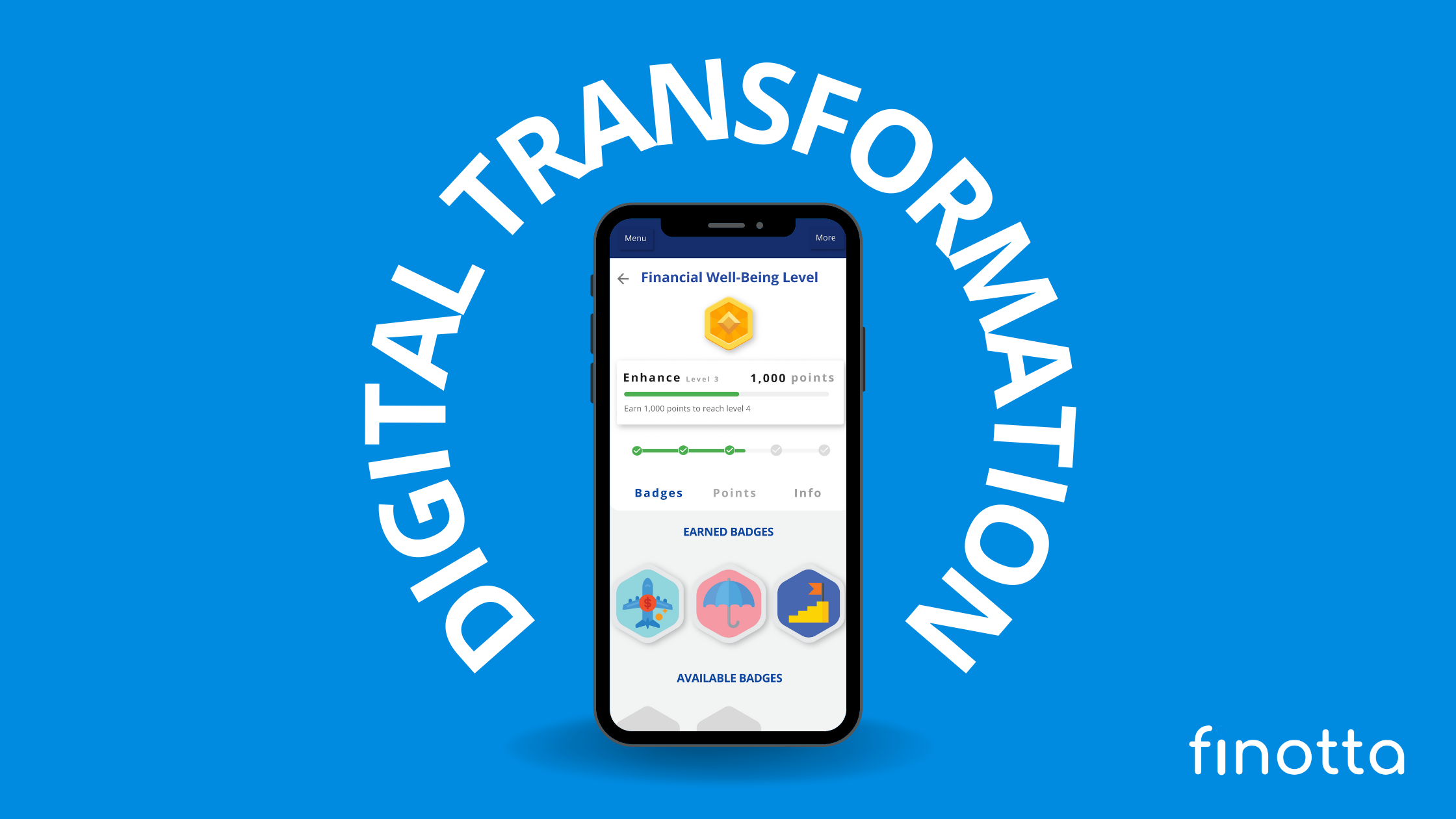 Revolutionize Your Financial Institution's Digital Transformation with Finotta