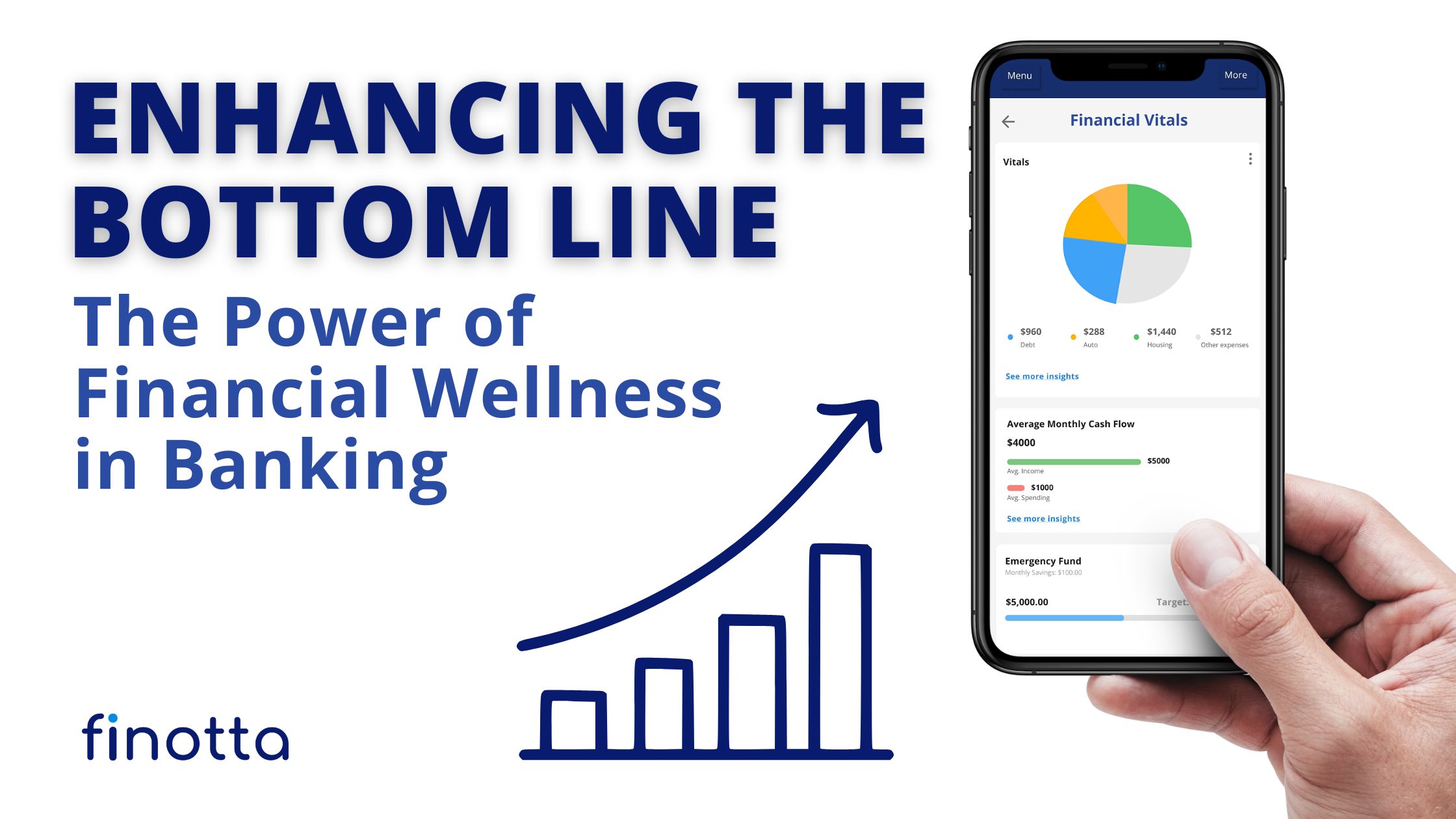 Enhancing the Bottom Line: The Power of Financial Wellness in Banking