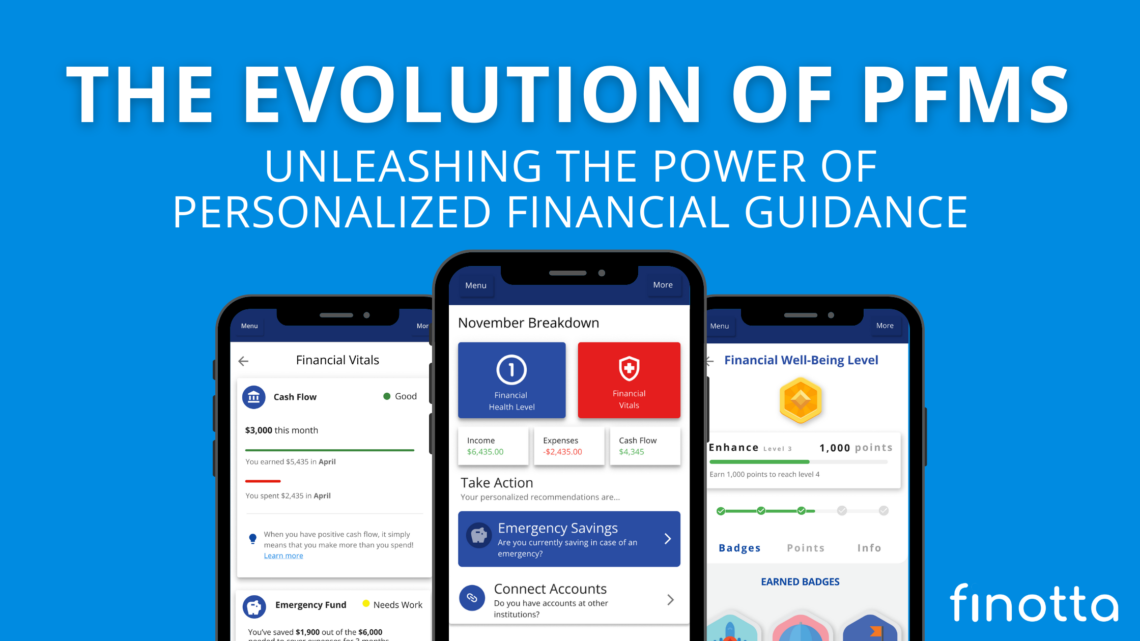 The Evolution of PFMs: Unleashing the Power of Personalized Financial Guidance